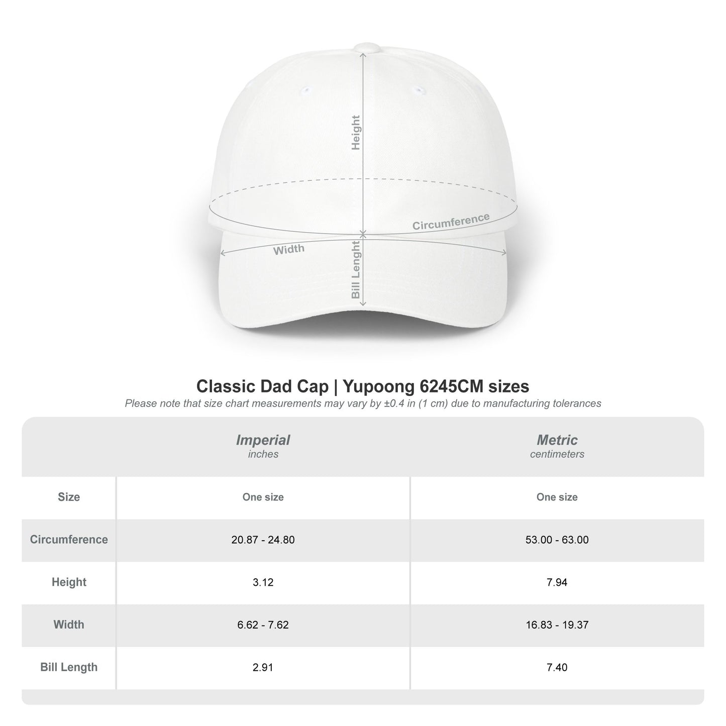 A Watts Bar Fourth Script Hat